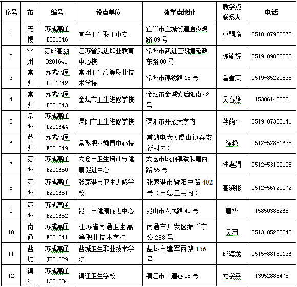 QQ截图20160924122319.png