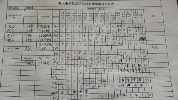 1542163680461062687.png image.png