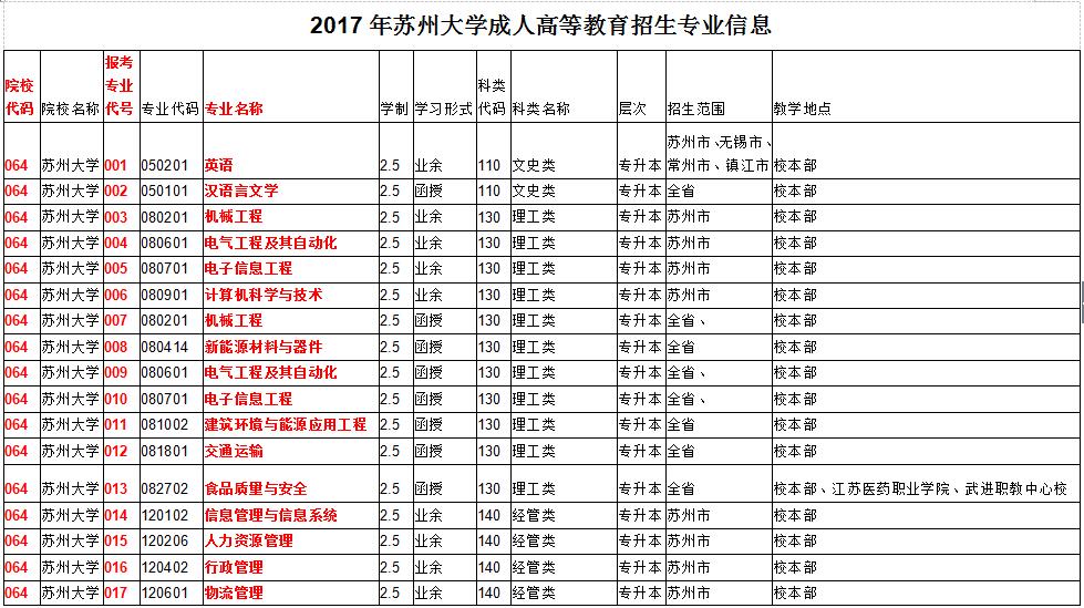 2017专业1.jpg