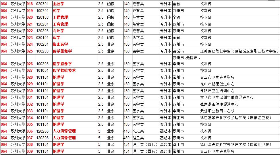 2017专业2.jpg