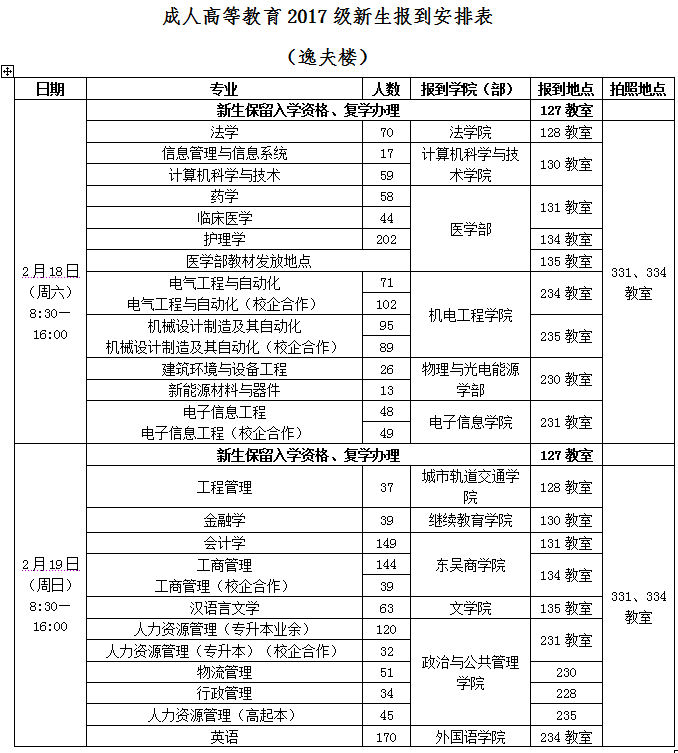 报到安排图.png