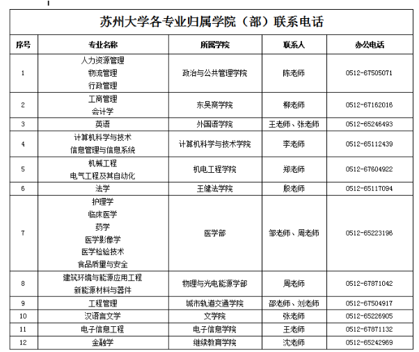 1520221723779047167.png QQ截图20180305114129.png